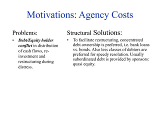 Motivations: Agency Costs
Problems:
• Debt/Equity holder
conflict in distribution
of cash flows, re-
investment and
restructuring during
distress.
Structural Solutions:
• To facilitate restructuring, concentrated
debt ownership is preferred, i.e. bank loans
vs. bonds. Also less classes of debtors are
preferred for speedy resolution. Usually
subordinated debt is provided by sponsors:
quasi equity.
 