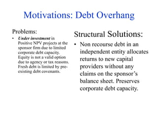 Motivations: Debt Overhang
Problems:
• Under investment in
Positive NPV projects at the
sponsor firm due to limited
corporate debt capacity.
Equity is not a valid option
due to agency or tax reasons.
Fresh debt is limited by pre-
existing debt covenants.
Structural Solutions:
• Non recourse debt in an
independent entity allocates
returns to new capital
providers without any
claims on the sponsor’s
balance sheet. Preserves
corporate debt capacity.
 