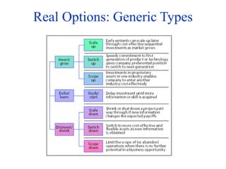 Real Options: Generic Types
 