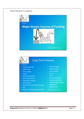 Financial Management Assignments




               Financial Management
                    Assignment



                     Major known Sources of Funding




                                                             Prepared By: Manohar M. M. Iyer
                                                             VAS2010XMBA15P005 , ITM Vashi, 2012.




                                      Long Term Finance
               Financial Management
                    Assignment

                 •    Corporate Bonds                    •    Venture Capital
                 •    Debentures                         •    Angel Investors
                 •    Share capital                      •    Private equity
                 •    Equity                             •    Bail out
                 •    Preferential shares                •    M&A
                 •    Bank Loans (Term)                  •    Insurance/ Pension
                 •    Depository receipts                •    Investment Banking
                 •    Sell of Assets                     •    Violability Gap funding
                 •    External Commercial borrowings     •    Hedge funds
                 •    FDI                                •    Mutual Funds
                                                             Prepared By: Manohar M. M. Iyer
                 •    Reserves (ploughed back profits)       VAS2010XMBA15P005 , ITM Vashi, 2012.




Prepared by: Manohar M. M. Iyer, VAS2010XMBA15P005                                                  Page 17
 