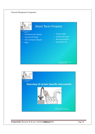 Financial Management Assignments




                                       Short Term Finance
             Financial Management
                  Assignment

               •    Call Money (for Banks)         •     Treasury Bills
               •    Commercial Paper               •     Unsecured Loans
               •    Inter company Deposit          •     Bank Acceptance
               •    Repo                           •     Overdraft / CC




                                                               Prepared By: Manohar M. M. Iyer
                                                               VAS2010XMBA15P005




                Financial Management
                     Assignment


                         Overview of certain Specific instruments




                                                       Prepared By: Manohar M. M. Iyer
                                                       VAS2010XMBA15P005 , ITM Vashi, 2012.




Prepared by: Manohar M. M. Iyer, VAS2010XMBA15P005                                               Page 18
 