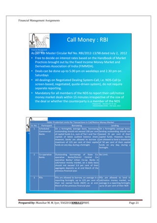 Financial Management Assignments




                                               Call Money : RBI
          Financial Management
               Assignment
          As per RBI Master Circular Ref No. RBI/2012-13/98 dated July 2, 2012
          • Free to decide on interest rates based on the Handbook of Market
             Practices brought out by the Fixed Income Money Market and
             Derivatives Association of India (FIMMDA).
          • Deals can be done up-to 5.00 pm on weekdays and 2.30 pm on
             Saturdays
          • All dealings on Negotiated Dealing System-Call, i.e. NDS-Call (a
             screen-based, negotiated, quote-driven system), do not require
             separate reporting.
          • Mandatory for all members of the NDS to report their call/notice
             money market deals within 15 minutes irrespective of the size of
             the deal or whether the counterparty is a member of the NDS
                                                                          Prepared By: Manohar M. M. Iyer
                                                                          VAS2010XMBA15P005 , ITM Vashi, 2012.




                             Table: Prudential Limits for Transactions in Call/Notice Money Market
           Sr. No.     Participant                      Borrowing                                  Lending
              1      Scheduled        On a fortnightly average basis, borrowing On a fortnightly average basis,
                     Commercial       outstanding should not exceed 100 per cent lending outstanding should not
       Financial Management
                     Banks            of capital funds (i.e., sum of Tier I and Tier II exceed 25 per cent of their
            Assignment
                                      capital) of latest audited balance sheet. capital funds. However, banks
                                      However, banks are allowed to borrow a are allowed to lend a maximum
                                      maximum of 125 per cent of their capital of 50 per cent of their capital
                                      funds on any day, during a fortnight.             funds on any day, during a
                                                                                        fortnight.


            2      Co-operative    Outstanding borrowings of State Co- No Limit.
                   Banks           operative    Banks/District Central   Co-
                                   operative Banks/ Urban Co-op. Banks in
                                   call/notice money market, on a daily basis
                                   should not exceed 2.0 per cent of their
                                   aggregate deposits as at end March of the
                                   previous financial year.


            3      PDs             PDs are allowed to borrow, on average in a     PDs are allowed to lend in
                                   reporting fortnight, up to 225 per cent of     call/notice money market, on
                                   their net owned funds (NOF) as at end-         average in a reporting fortnight,
                                   March of the previous financial year.          up to 25 per cent of their NOF.
                                                                           Prepared By: Manohar M. M. Iyer
                                                                                        XMBA Batch 19 , ITM Vashi, 2012.




Prepared by: Manohar M. M. Iyer, VAS2010XMBA15P005                                                                         Page 21
 