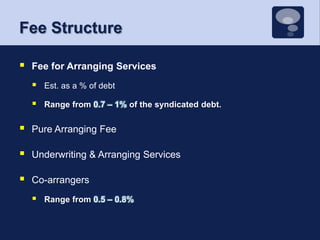 Fee StructureFee for Arranging ServicesEst. as a % of debtRange from 0.7 – 1% of the syndicated debt. Pure Arranging FeeUnderwriting & Arranging ServicesCo-arrangers Range from 0.5 – 0.8%
