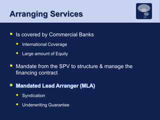 Arranging ServicesIs covered by Commercial BanksInternational CoverageLarge amount of EquityMandate from the SPV to structure & manage the financing contractMandated Lead Arranger (MLA)Syndication Underwriting Guarantee 
