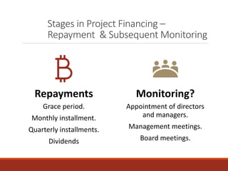Stages in Project Financing –
Repayment & Subsequent Monitoring
Repayments
Grace period.
Monthly installment.
Quarterly installments.
Dividends
Monitoring?
Appointment of directors
and managers.
Management meetings.
Board meetings.
 