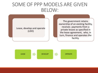/
SOME OF PPP MODELS ARE GIVEN
BELOW:
LEASE DEVELOP OPERATE
Lease, develop and operate
(LDO)
The government retains
ownership of an existing facility,
receives payments from a
private lessee as specified in
the lease agreement, who, in
turn, finance and operates the
facility.
 