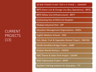 CURRENT
PROJECTS
(13)
50 MW POWER PLANT FOR K-IV PHASE I - 50MWPP
BRTS Green Line & Orange Line (Bus Operations) - BRTG
BRTS Yellow Line (Infrastructure) - BRTY
Contracting Out of DHQ Civil Hospital -
Dhabeji Industrial Park - DIP
Education Management Organizations - EMOs
English Medium Schools - EMS
Fish, Meat, Fruit & Vegetable Market Project - FMFVM
Ghotki-Kandhkot Bridge Project - GKBP
Khajoor Mandi Khairpur - KWDM
KMC Theme & Safari Park Project - SAFARI
Malir Expressway Project - MEW
Teachers Training Institute for Education - TTI
 