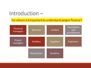 Introduction –
Forwhomisitimportanttounderstandproject finance?
Financial
managers
Sponsors Lenders
Consultants
and
practitioners
Project
managers
Builders Suppliers Engineers.
Researchers Students.
 