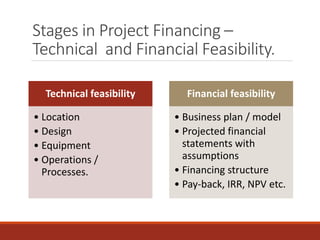 Stages in Project Financing –
Technical and Financial Feasibility.
Technical feasibility
• Location
• Design
• Equipment
• Operations /
Processes.
Financial feasibility
• Business plan / model
• Projected financial
statements with
assumptions
• Financing structure
• Pay-back, IRR, NPV etc.
 