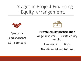 Stages in Project Financing
– Equity arrangement.
Sponsors
Lead sponsors
Co – sponsors
Private equity participation
Angel investors – Private equity
funding
Financial institutions
Non-financial institutions.
 