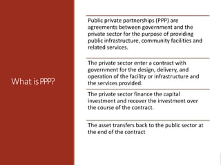 Project financing and public private partnership (ppp)