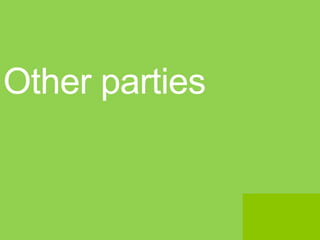 Other parties
 