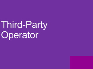 Third-Party
Operator
 