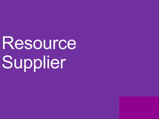 Resource
Supplier
 