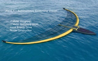 Mare.X - Autonomous Skimming Vessel

―
―
―
―

7 Meter Wingspan
1 Meter Skimming depth
Wave Energy Drive
Textile construction

| Ralph Schneider | K-Fair 2013 |

FloatingHorizon

 
