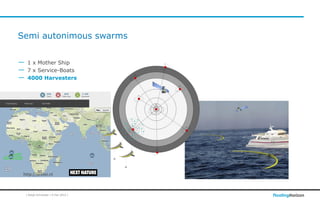 Semi autonimous swarms
―
―
―

1 x Mother Ship
7 x Service-Boats
4000 Harvesters

*

http://protei.nl

| Ralph Schneider | K-Fair 2013 |

FloatingHorizon

 