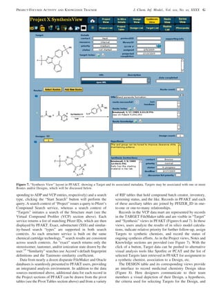 Project Focused Activity And Knowledge Tracker A Unified Data Analysis ...