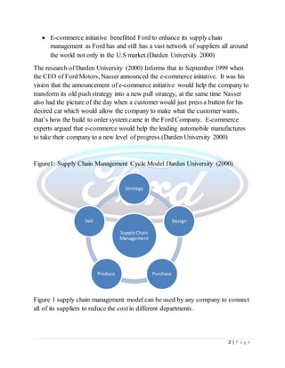 2 | P a g e
 E-commerce initiative benefitted Ford to enhance its supply chain
management as Ford has and still has a vast network of suppliers all around
the world not only in the U.S market.(Darden University 2000)
The research of Darden University (2000) Informs that in September 1999 when
the CEO of Ford Motors, Nasser announced the e-commerce initiative. It was his
vision that the announcement of e-commerce initiative would help the company to
transform its old push strategy into a new pull strategy, at the same time Nasser
also had the picture of the day when a customer would just press a button for his
desired car which would allow the company to make what the customer wants,
that’s how the build to order system came in the Ford Company. E-commerce
experts argued that e-commerce would help the leading automobile manufactures
to take their company to a new level of progress.(Darden University 2000)
Figure1: Supply Chain Management Cycle Model Darden University (2000)
Figure 1 supply chain management model can be used by any company to connect
all of its suppliers to reduce the costin different departments.
SupplyChain
Management
Stretegy
Design
PurchaseProduce
Sell
 