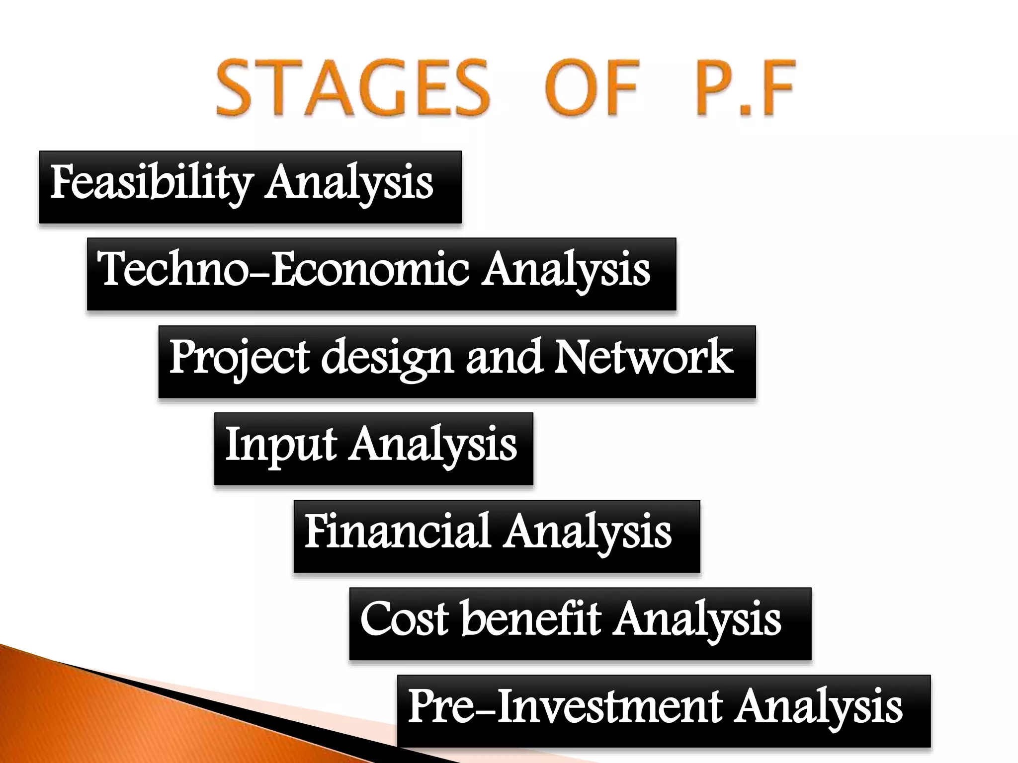 Feasibility Analysis
Input Analysis
Financial Analysis
Cost benefit Analysis
Pre-Investment Analysis
Techno-Economic Analysis
Project design and Network
 