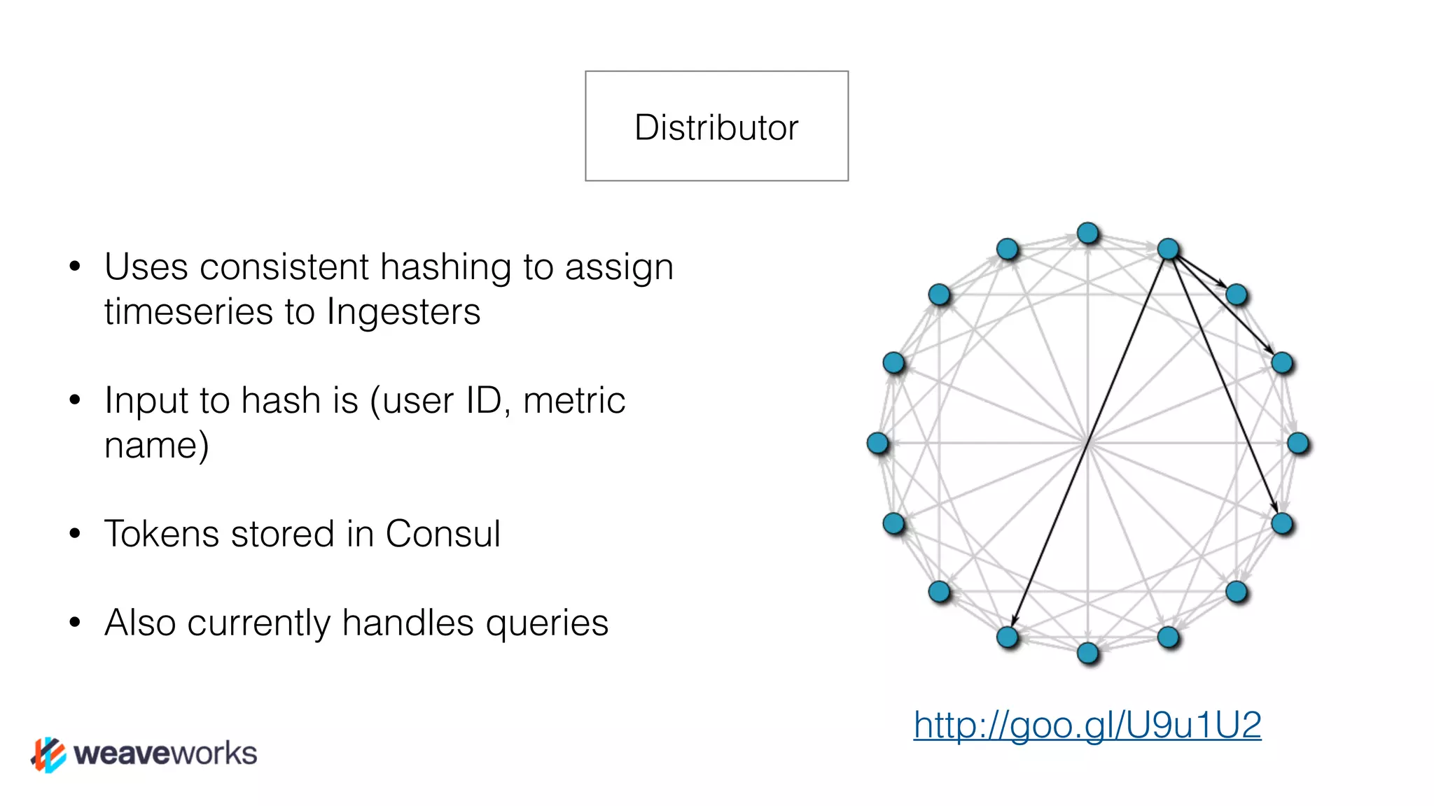 • Uses consistent hashing to assign
timeseries to Ingesters
• Input to hash is (user ID, metric
name)
• Tokens stored in Consul
• Also currently handles queries
Distributor
http://goo.gl/U9u1U2
 
