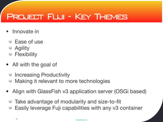 Project Fuji/OpenESB Aquarium Paris