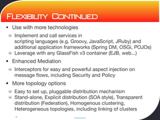 Project Fuji/OpenESB Aquarium Paris