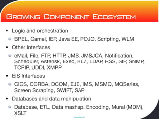 Project Fuji/OpenESB Aquarium Paris