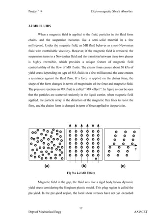 Project ’14 Electromagnetic Shock Absorber
17
Dept of Mechanical Engg AXISCET
2.2 MR FLUIDS
When a magnetic field is applied to the fluid, particles in the fluid form
chains, and the suspension becomes like a semi-solid material in a few
millisecond. Under the magnetic field, an MR fluid behaves as a non-Newtonian
fluid with controllable viscosity. However, if the magnetic field is removed, the
suspension turns to a Newtonian fluid and the transition between these two phases
is highly reversible, which provides a unique feature of magnetic field
controllability of the flow of MR fluids. The chains form causes about 50 kPa of
yield stress depending on type of MR fluids in a few millisecond, the case creates
a resistance against the fluid flow. If a force is applied on the chains form, the
shape of the form changes in terms of magnitudes of the force and magnetic field.
The pressure reaction on MR fluid is called ‘‘MR effect’’. In figure as can be seen
that the particles are scattered randomly in the liquid carrier, when magnetic field
applied, the particle array in the direction of the magnetic flux lines to resist the
flow, and the chains form is changed in term of force applied to the particles.
Fig No 2.2 MR Effect
Magnetic field in the gap, the fluid acts like a rigid body below dynamic
yield stress considering the Bingham plastic model. This plug region is called the
pre-yield. In the pre-yield region, the local shear stresses have not yet exceeded
 