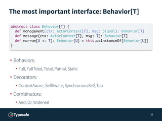 The most important interface: Behavior[T]
• Behaviors:
• Full, FullTotal, Total, Partial, Static
• Decorators:
• ContextAw...