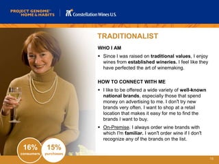 Project genome wine consumer research