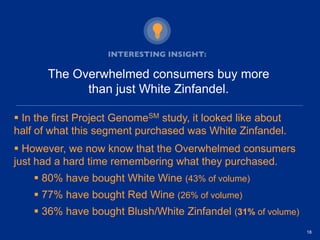 Project genome wine consumer research