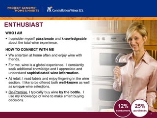 Project genome wine consumer research