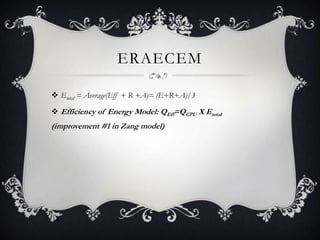 ERAECEM
 Etotal = Average(Eff + R +A)= (E+R+A)/3
 Efficiency of Energy Model: QEff=QCPU X Etotal

(improvement #1 in Zang model)

 