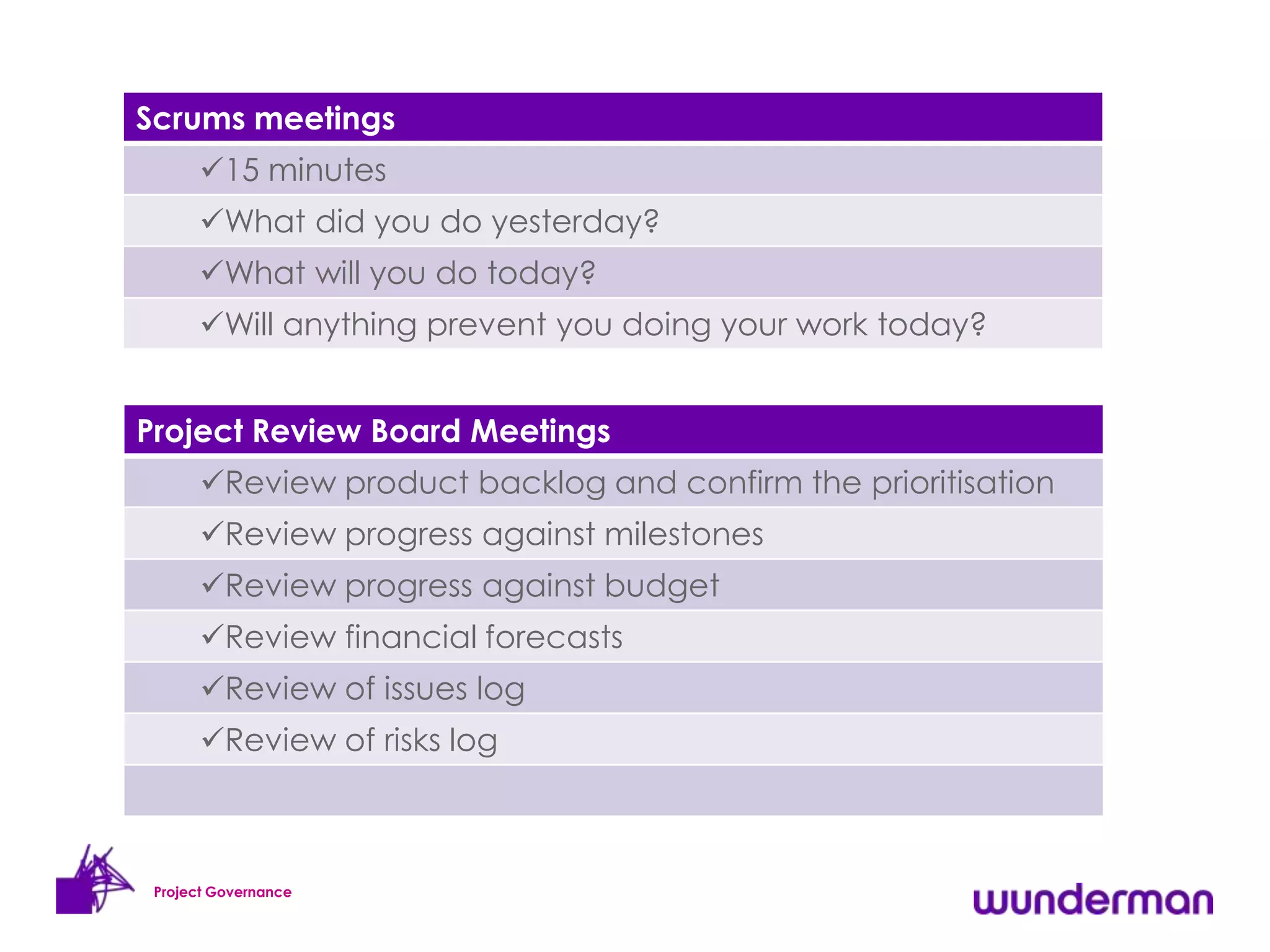 Scrums meetings
      15 minutes
      What did you do yesterday?
      What will you do today?
      Will anything prevent you doing your work today?


Project Review Board Meetings
      Review product backlog and confirm the prioritisation
      Review progress against milestones
      Review progress against budget
      Review financial forecasts
      Review of issues log
      Review of risks log



 Project Governance
 