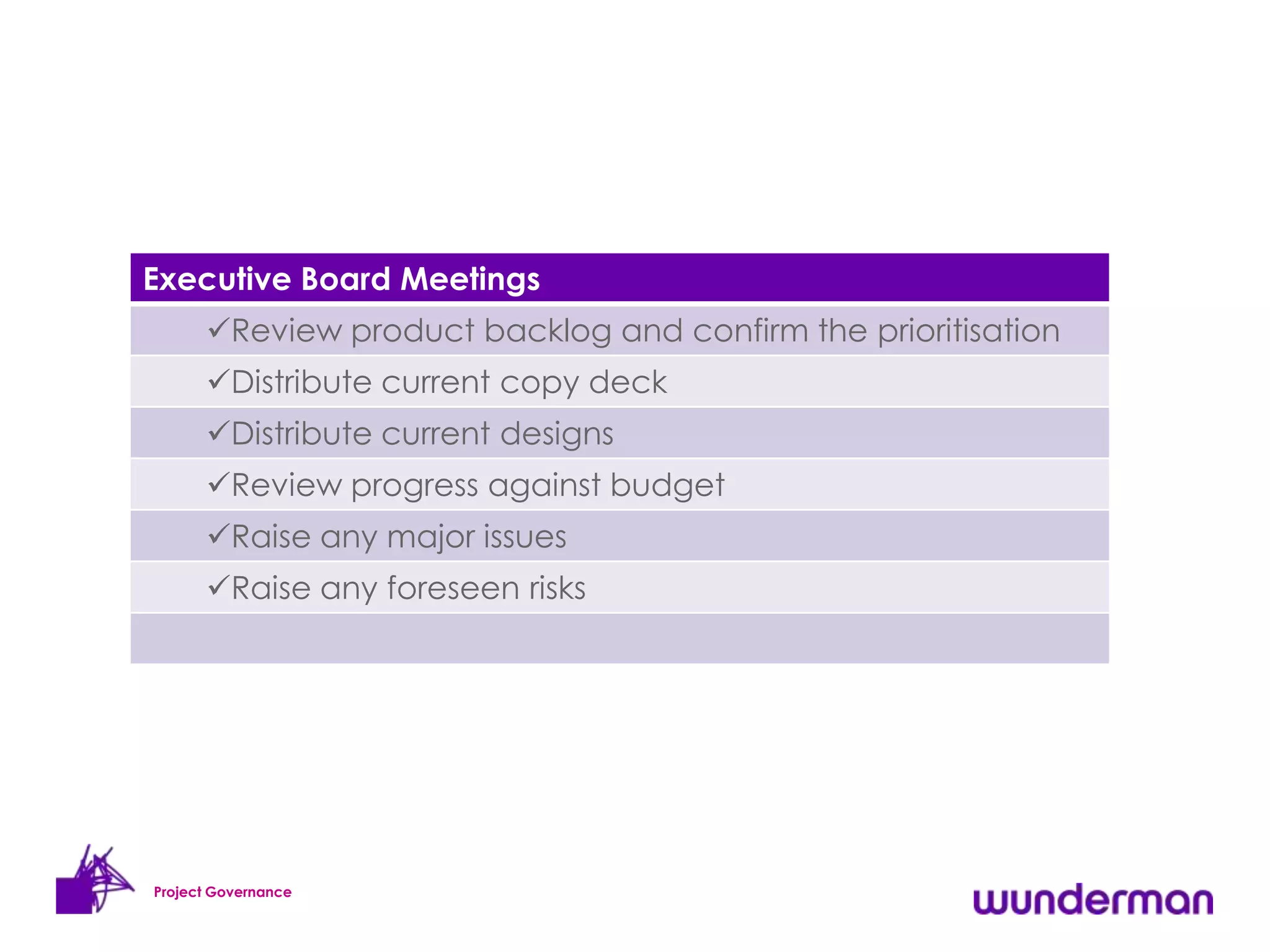 Executive Board Meetings
      Review product backlog and confirm the prioritisation
      Distribute current copy deck
      Distribute current designs
      Review progress against budget
      Raise any major issues
      Raise any foreseen risks




Project Governance
 
