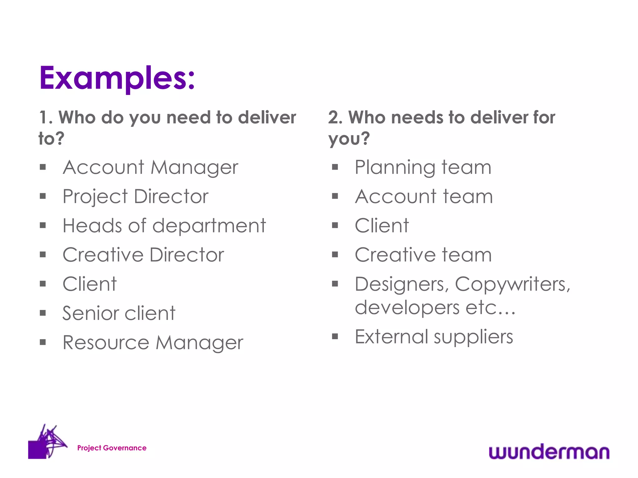 Examples:
1. Who do you need to deliver   2. Who needs to deliver for
to?                             you?
 Account Manager                Planning team
 Project Director               Account team
 Heads of department            Client
 Creative Director              Creative team
 Client                         Designers, Copywriters,
 Senior client                   developers etc…
 Resource Manager               External suppliers




    Project Governance
 