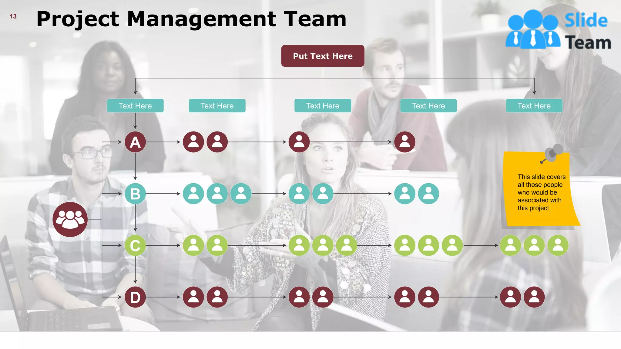 This slide covers
all those people
who would be
associated with
this project
A
B
C
D
Text Here
Text Here Text Here Text Here
Text Here
Put Text Here
Project Management Team
13
This slide is 100% editable. Adapt it your needs and capture your audience’s attention.
 