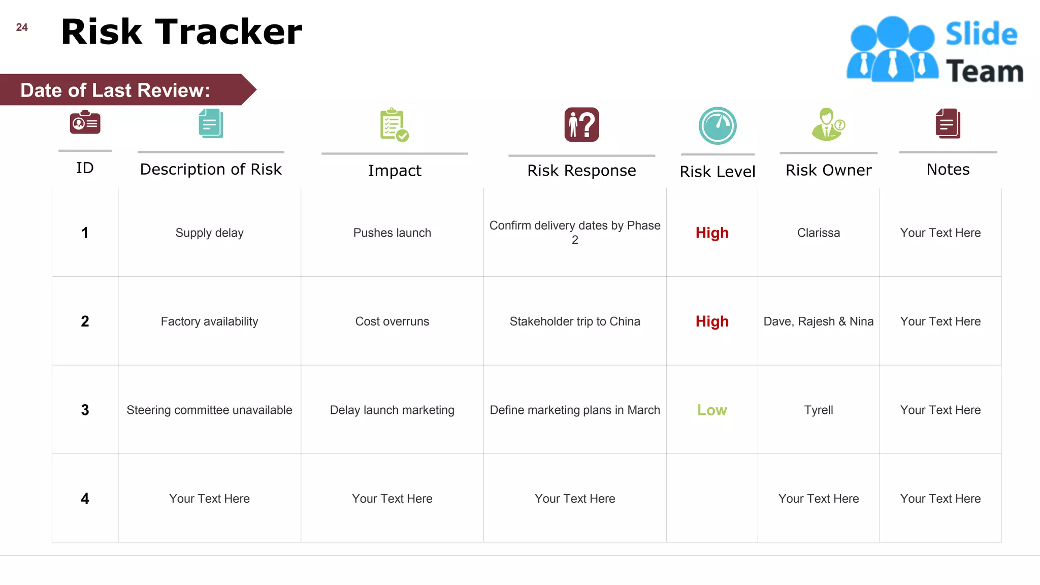 Risk Tracker
24
1 Supply delay Pushes launch
Confirm delivery dates by Phase
2 High Clarissa Your Text Here
2 Factory availability Cost overruns Stakeholder trip to China High Dave, Rajesh & Nina Your Text Here
3 Steering committee unavailable Delay launch marketing Define marketing plans in March Low Tyrell Your Text Here
4 Your Text Here Your Text Here Your Text Here Your Text Here Your Text Here
Date of Last Review:
ID Description of Risk Impact Risk Response Risk Level Risk Owner Notes
This slide is 100% editable. Adapt it your needs and capture your audience’s attention.
 