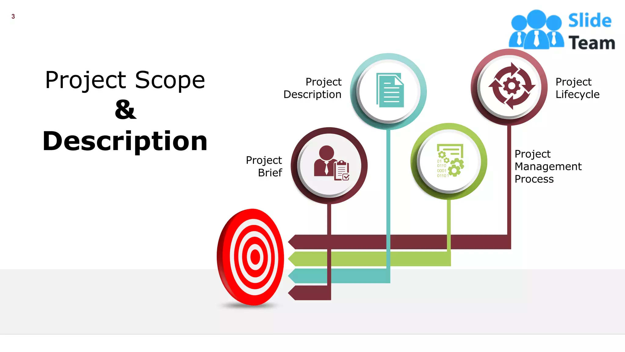 3
Project Scope
&
Description
Project
Brief
Project
Description
Project
Lifecycle
Project
Management
Process
This slide is 100% editable. Adapt it your needs and capture your audience’s attention.
 