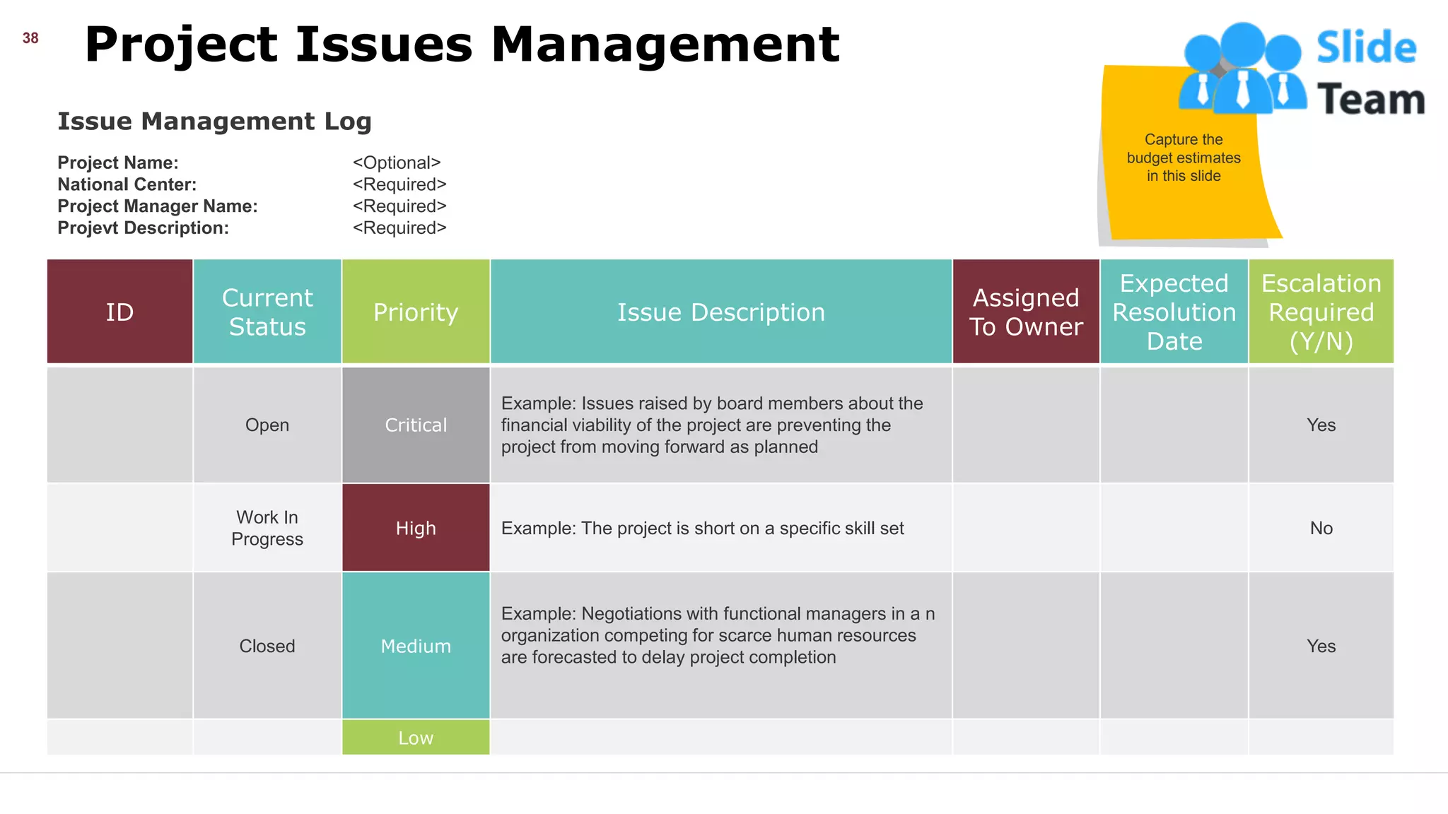 Project Issues Management
38
Issue Management Log
Project Name:
National Center:
Project Manager Name:
Projevt Description:
<Optional>
<Required>
<Required>
<Required>
ID
Current
Status
Priority Issue Description
Assigned
To Owner
Expected
Resolution
Date
Escalation
Required
(Y/N)
Open Critical
Example: Issues raised by board members about the
financial viability of the project are preventing the
project from moving forward as planned
Yes
Work In
Progress
High Example: The project is short on a specific skill set No
Closed Medium
Example: Negotiations with functional managers in a n
organization competing for scarce human resources
are forecasted to delay project completion
Yes
Low
Capture the
budget estimates
in this slide
This slide is 100% editable. Adapt it your needs and capture your audience’s attention.
 