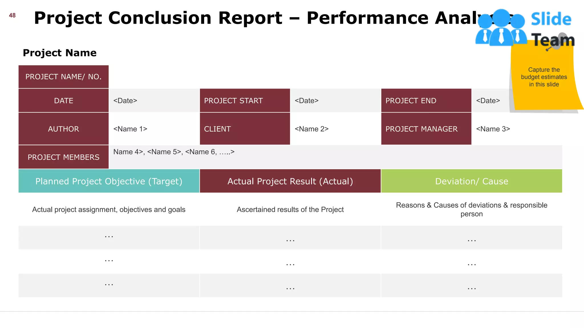 Project Conclusion Report – Performance Analysis
48
Project Name
PROJECT NAME/ NO.
DATE <Date> PROJECT START <Date> PROJECT END <Date>
AUTHOR <Name 1> CLIENT <Name 2> PROJECT MANAGER <Name 3>
PROJECT MEMBERS
Name 4>, <Name 5>, <Name 6, …..>
Planned Project Objective (Target) Actual Project Result (Actual) Deviation/ Cause
Actual project assignment, objectives and goals Ascertained results of the Project
Reasons & Causes of deviations & responsible
person
… … …
… … …
… … …
Capture the
budget estimates
in this slide
This slide is 100% editable. Adapt it your needs and capture your audience’s attention.
 