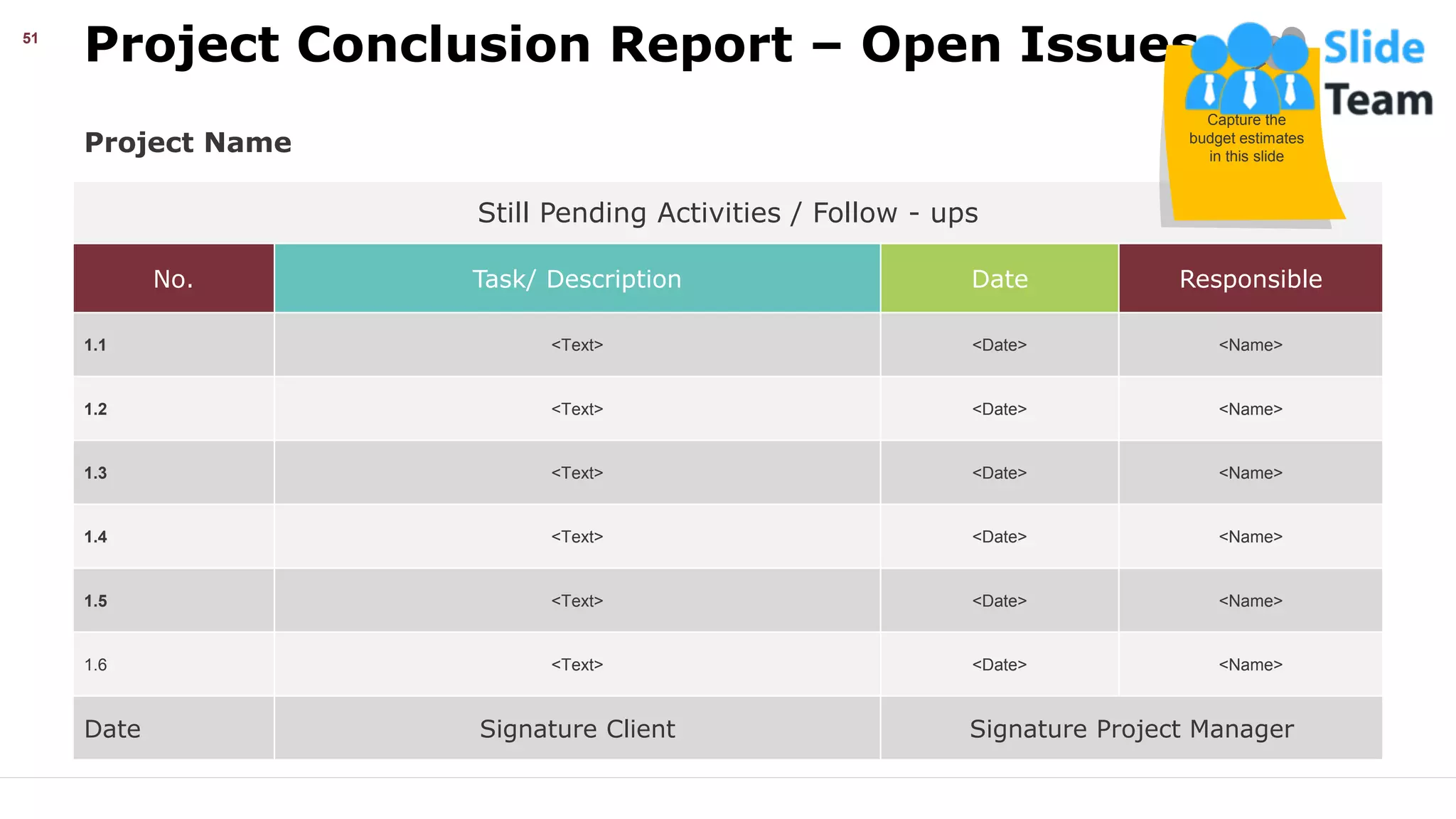 Project Conclusion Report – Open Issues
51
Project Name
Still Pending Activities / Follow - ups
No. Task/ Description Date Responsible
1.1 <Text> <Date> <Name>
1.2 <Text> <Date> <Name>
1.3 <Text> <Date> <Name>
1.4 <Text> <Date> <Name>
1.5 <Text> <Date> <Name>
1.6 <Text> <Date> <Name>
Date Signature Client Signature Project Manager
Capture the
budget estimates
in this slide
This slide is 100% editable. Adapt it your needs and capture your audience’s attention.
 