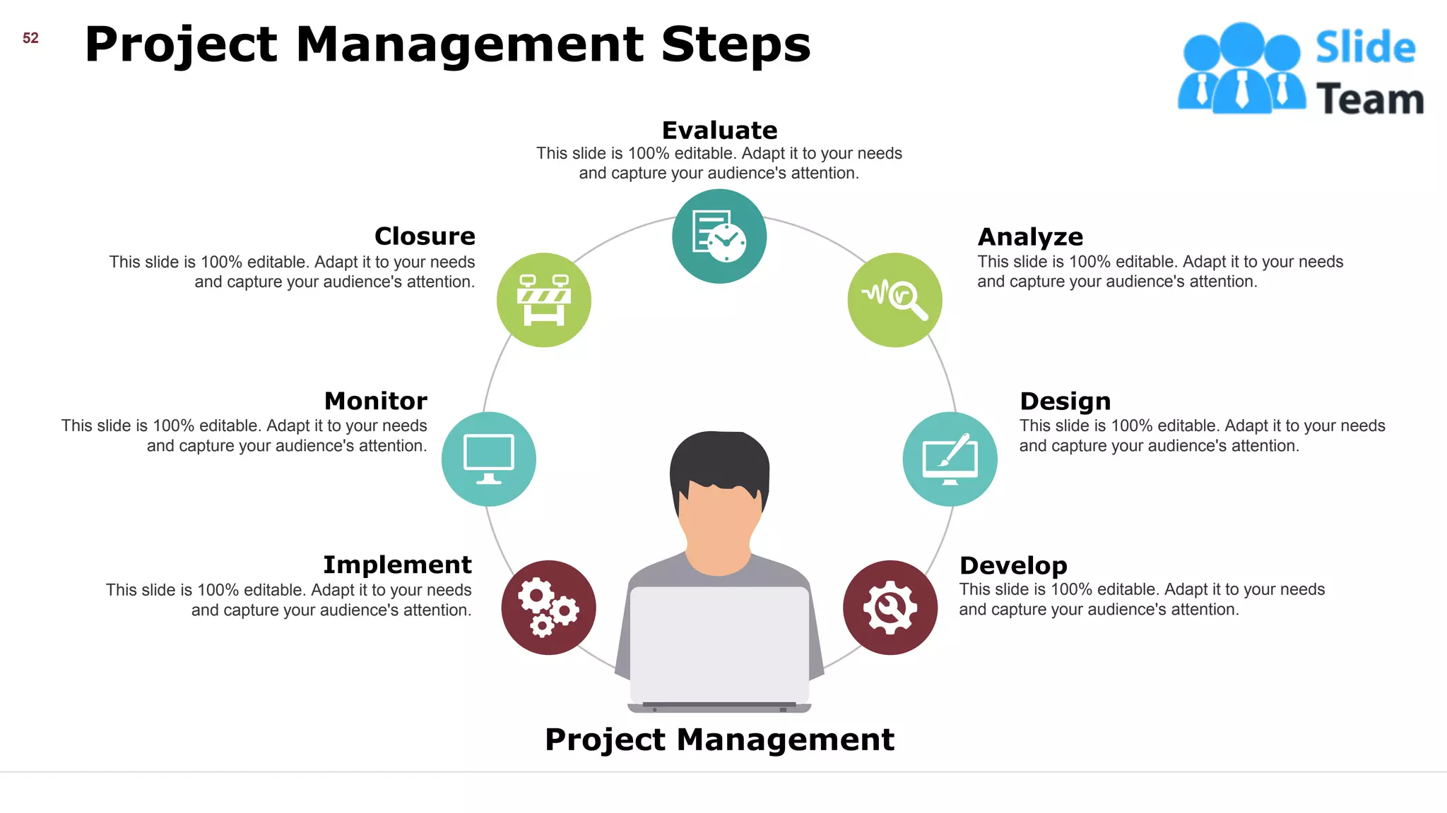 Project Management Steps
52
Project Management
This slide is 100% editable. Adapt it to your needs
and capture your audience's attention.
Evaluate
This slide is 100% editable. Adapt it to your needs
and capture your audience's attention.
Closure
This slide is 100% editable. Adapt it to your needs
and capture your audience's attention.
Monitor
This slide is 100% editable. Adapt it to your needs
and capture your audience's attention.
Implement
This slide is 100% editable. Adapt it to your needs
and capture your audience's attention.
Develop
This slide is 100% editable. Adapt it to your needs
and capture your audience's attention.
Design
This slide is 100% editable. Adapt it to your needs
and capture your audience's attention.
Analyze
This slide is 100% editable. Adapt it your needs and capture your audience’s attention.
 