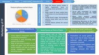 • Increase the placement of Micromax
products in modern trade channels to
give them better visibility to middle
and upper classes
• Tie-up with corporates to supply
them phones to reach the target
audience of professionals
• Move from product specific
advertisements to those promoting
the Micromax brand
• Establishing Micromax as the brand
providing the best value for money
without compromising on quality
MarketingofFP
• Since the feature phone market is
highly fragmented, focus on
increasing brand penetration in rural
areas
• Major reason for lesser market share
of Micromax is its less favorable brand
image
• Change Brand image: Technologically
advance brand which care for every
customer.
• Promote feature phones for various
segments.
Market Analysis Research Insight & Findings Segmentation & VP G-T-M Marketing
Feature phone 
Smartphone
Increasing brand visibility in
stores.
Social Games at Point of Sales
Sharing on Social media and
launching social media campaigns
• Using regional newspapers and TV
channels for promotion.
• Increasing in store branding with
posters and stickers.
• Keep all Micromax products in one
single self space. This will increase
brand visibility and help to provide
strong independent identity to
Micromax brand.
• Launch games such as “Take fist
picture” or “Record First sound” on
your Micromax phone. Such data
could be collected by retailer while
making the purchase. The winning
picture is being shared in regional
paper or winning voice is being
shared on local radio.
• Such games should be launched in
Tier III cities and rural areas with
limited net facilities.
• Promotion of social games in
Tier-I and Tier-II cities through
national daily and popular
television channel.
• Launch social media games and
social media campaigns
revolving around the same
theme.
MarketingObjectives
35%
32%
18%
15%
Feature phone market share
Nokia Samsung Micromax Karbonn
 