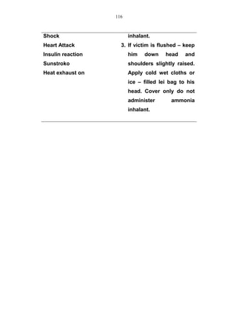 Shock
Heart Attack
Insulin reaction
Sunstroko
Heat exhaust on
inhalant.
3. If victim is flushed – keep
him down head and
shoulders slightly raised.
Apply cold wet cloths or
ice – filled lei bag to his
head. Cover only do not
administer ammonia
inhalant.
116
 