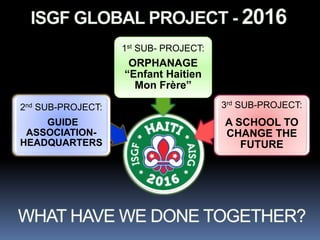 3rd SUB-PROJECT:
A SCHOOL TO
CHANGE THE
FUTURE
2nd SUB-PROJECT:
GUIDE
ASSOCIATION-
HEADQUARTERS
1st SUB- PROJECT:
ORPHANAGE
“Enfant Haitien
Mon Frère”
 