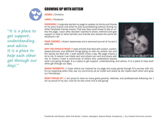 GROWING UP WITH AUTISM
ADMIN | Christina
LINKS | Facebook

“It is a place to
get support,
understanding,
and advice.
It is a place to
help each other
get through our
days.”

OVERVIEW | I originally started my page to update my family and friends
of my sons routine and what he was accomplishing without driving my
other Facebook friends insane. That way they could chose to like or unlike the page. I soon after decided I wanted to share, befriend and give
support or help to other families and friends who shared the same life
situations I do.
PAGE THEMES | Autism awareness and a personal journal of my son’s
daily life.
WHY YOU SHOULD READ | I post articles that deal with autism, autismbased pictures, and different things going on with my autistic son and
the issues we deal with. I post several times a day. My page means a
lot to me. It means I can freely vent and others can vent and share with
me. It means I have a community of others who understand exactly
what I am going through. It is a place to get support, understanding, and advice. It is a place to help each
other get through our days.
MAGIC MOMENTS | I hope others are inspired by my page and enjoy going through Ty’s journey with me.
It’s so rewarding when they use my community as an outlet and share as we impact each other and grow
our friendships.
MOST PROUD OF | I am proud to have so many great parents, relatives, and professionals following me. I
am so proud of my son, how far he has come and is still going!

Created By Jodi Murphy, Geek Club Books | Autism. Aspergers. Special Needs. Acceptance. | (cc) Creative Commons License

 
