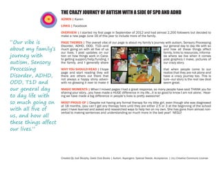 THE CRAZY JOURNEY OF AUTISM WITH A SIDE OF SPD AND ADHD
ADMIN | Karen
LINKS | Facebook

“Our vibe is
about my family’s
journey with
autism, Sensory
Processing
Disorder, ADHD,
ODD, T1D and
our general day
to day life with
so much going on
with all five of
us, and how all
these things affect
our lives.”

OVERVIEW | I started my first page in September of 2012 and had almost 2,200 followers but decided to
make a new page June 16 of this year to include more of the family.
PAGE THEMES | The overall vibe of our page is about my family’s journey with autism, Sensory Processing
Disorder, ADHD, ODD, T1D—and
our general day to day life with so
much going on with all five of us
and how all these things affect
our lives. I post updates on our
family, links to resources, information on how things work in Canada where we live when it comes
to getting support/help/funding. I
post graphics I make, pictures of
the family, and I generally share
our crazy story.
WHY YOU SHOULD READ | I hope
page and start reading they will
there are others out there that
not always a happy shiny advenwith no glossing it over to make it

that when people come to our
realize that they are not alone and
have a crazy journey too. This is
ture—our story is the real raw deal
seem great.

MAGIC MOMENTS | When I moved pages I had a great response, so many people have said THANK you for
sharing your story…you have made a HUGE difference in my life…it is so good to know I am not alone. Hearing we have made a big difference in people’s lives is pretty awesome!
MOST PROUD OF | Despite not having any formal therapy for my little girl, even though she was diagnosed
at 18 months, (you can’t get any therapy here until they are either 2.5 or 3 at the beginning of the school
year) I have learned and asked and researched ways to help her on my own. She has gone from almost nonverbal to making sentences and understanding so much more in the last year! NEGU!

Created By Jodi Murphy, Geek Club Books | Autism. Aspergers. Special Needs. Acceptance. | (cc) Creative Commons License

 