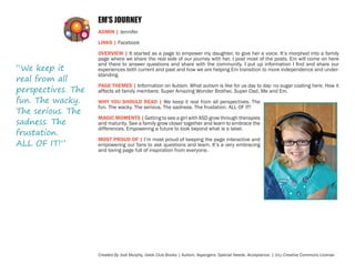 EM’S JOURNEY
ADMIN | Jennifer
LINKS | Facebook

“We keep it
real from all
perspectives. The
fun. The wacky.
The serious. The
sadness. The
frustation.
ALL OF IT!”

OVERVIEW | It started as a page to empower my daughter, to give her a voice. It’s morphed into a family
page where we share the real side of our journey with her. I post most of the posts. Em will come on here
and there to answer questions and share with the community. I put up information I find and share our
experiences both current and past and how we are helping Em transition to more independence and understanding.
PAGE THEMES | Information on Autism. What autism is like for us day to day: no sugar coating here. How it
affects all family members: Super Amazing Wonder Brother, Super Dad, Me and Em.
WHY YOU SHOULD READ | We keep it real from all perspectives. The
fun. The wacky. The serious. The sadness. The frustation. ALL OF IT!
MAGIC MOMENTS | Getting to see a girl with ASD grow through therapies
and maturity. See a family grow closer together and learn to embrace the
differences. Empowering a future to look beyond what is a label.
MOST PROUD OF | I’m most proud of keeping the page interactive and
empowering our fans to ask questions and learn. It’s a very embracing
and loving page full of inspiration from everyone.

Created By Jodi Murphy, Geek Club Books | Autism. Aspergers. Special Needs. Acceptance. | (cc) Creative Commons License

 