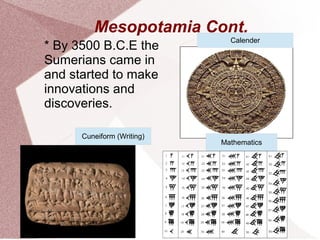 Mesopotamia Cont.
* By 3500 B.C.E the
Sumerians came in
and started to make
innovations and
discoveries.
Cuneiform (Writing)
Mathematics
Calender
 
